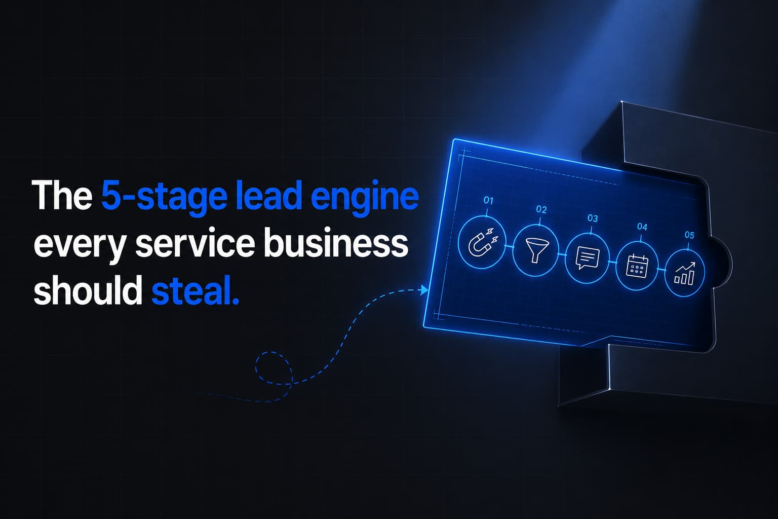 The 5-stage lead engine every service business should steal
